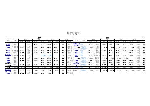 列车时刻表(新)