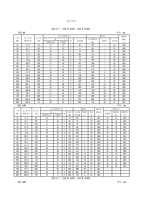 JIS日标法兰尺寸标准