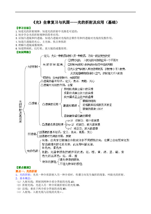 《光》全章复习与巩固——光的折射及应用(基础)知识讲解