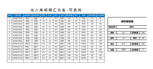 出入库明细汇总表-可查询