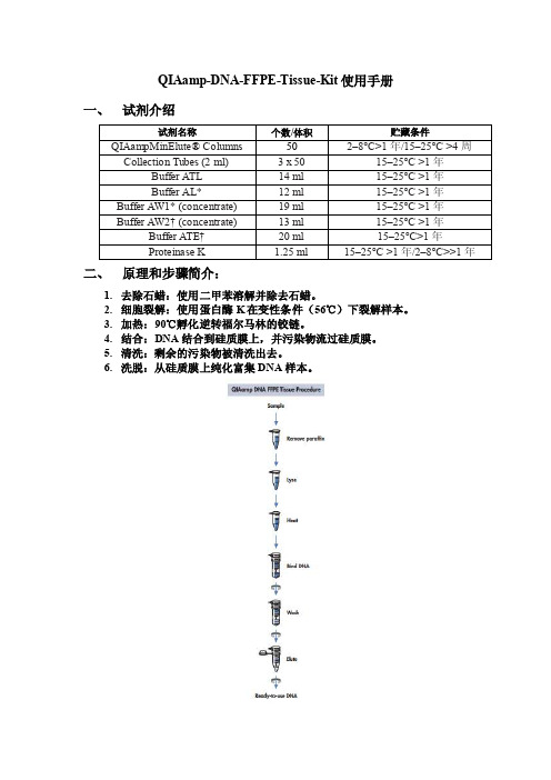 QIAamp-DNA-FFPE-Tissue-Handbook中文版