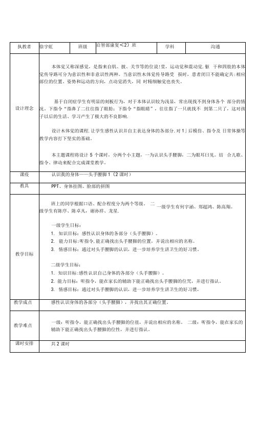 认识身体的各部分(头手腰脚)