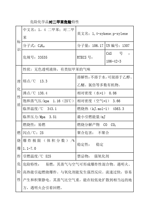 危险化学品对二甲苯危险特性