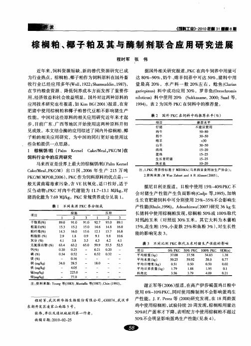 棕榈粕、椰子粕及其与酶制剂联合应用研究进展