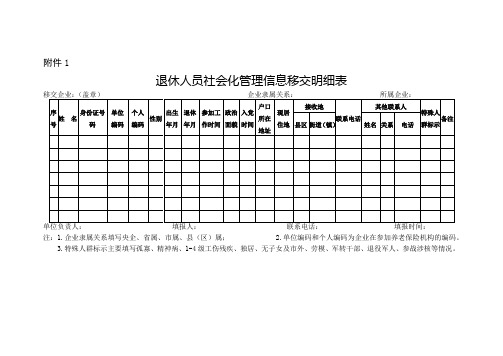 退休人员社会化管理信息移交明细表