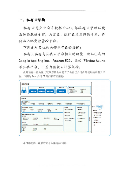 私有云架构