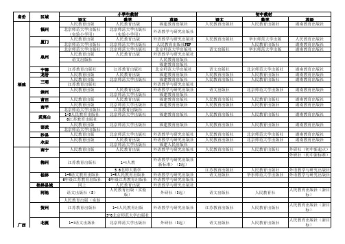 全国教材出版社大全