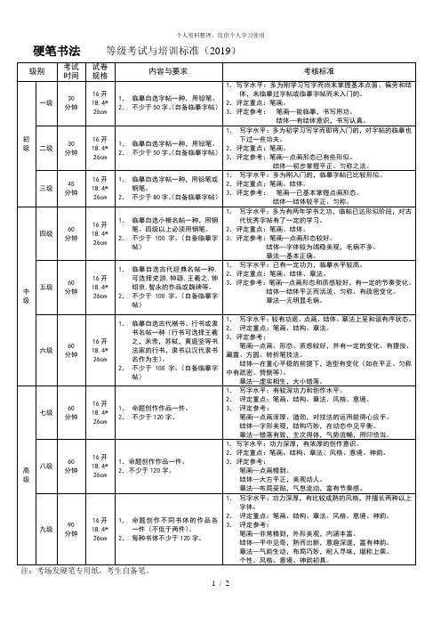 硬笔书法等级考试与培训标准