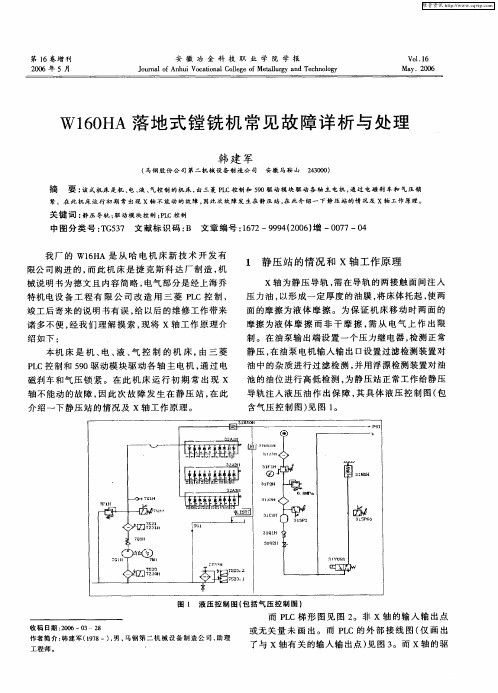 W160HA落地式镗铣机常见故障详析与处理