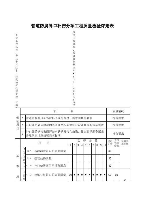 补口补伤评定