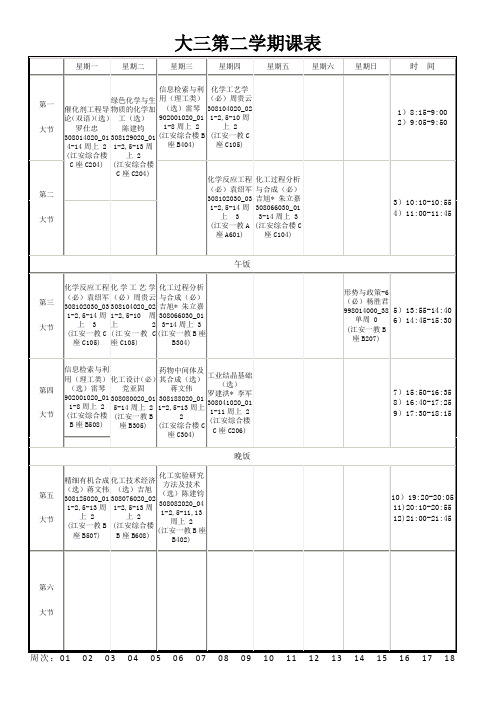 四川大学10级化学工程与工艺3班大三下预置课表