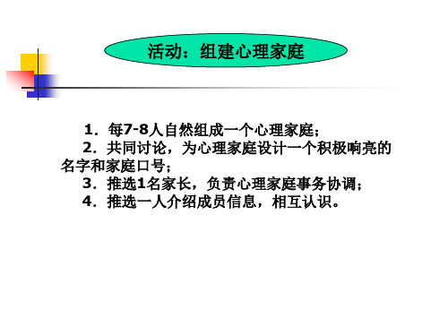 职业教育心理学导论课件