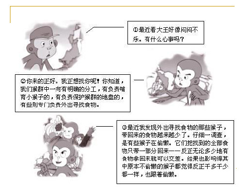 第一章 绩效管理概述_PPT幻灯片