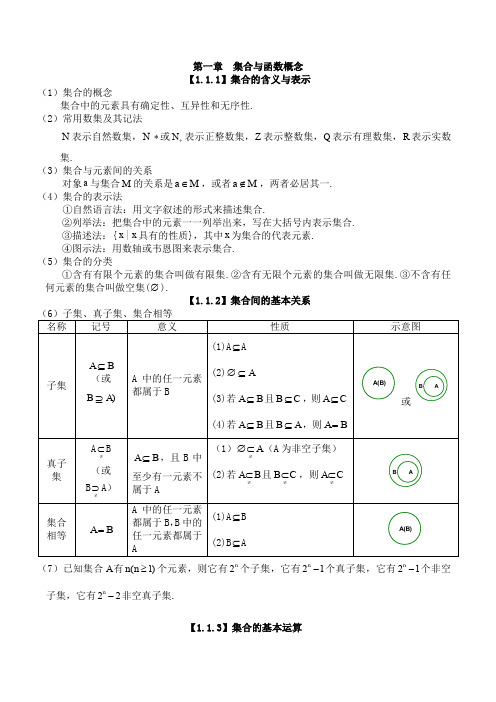 高中数学必修1知识点总结第一章 集合与函数概念