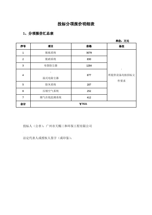 投标分项报价明细表