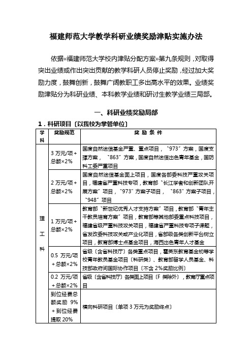 福建师范大学教学科研业绩奖励津贴实施办法