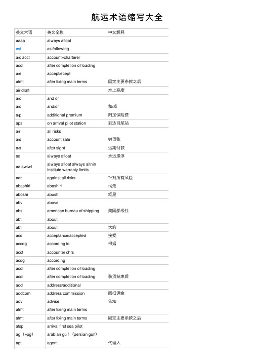 航运术语缩写大全