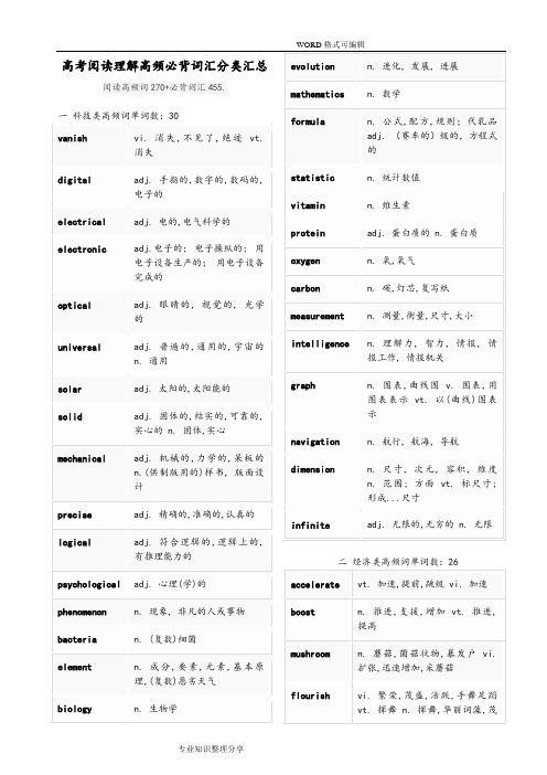 高考阅读理解高频必背词汇分类汇总