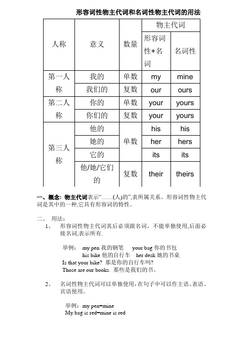 形容词性物主代词和名词性物主代词表格