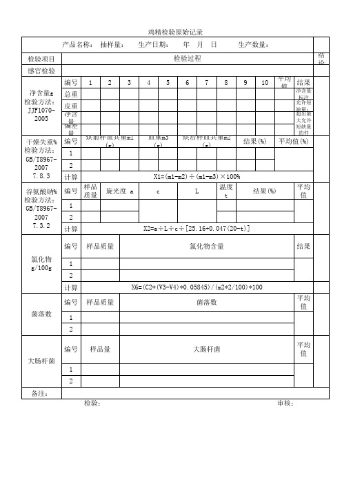 食品检测表