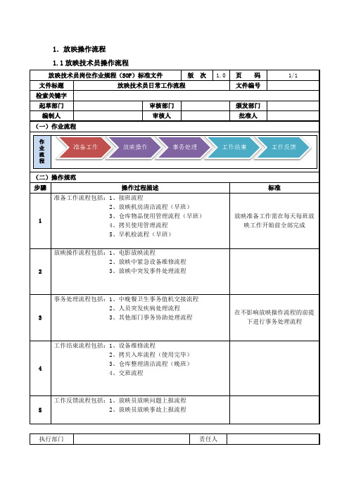 各型放映机开机流程内容