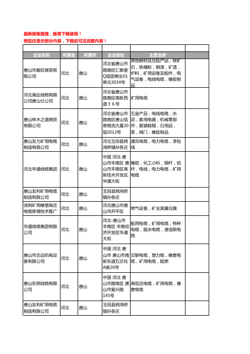 新版河北省唐山矿用电缆工商企业公司商家名录名单联系方式大全19家