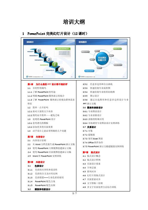 PPT培训大纲