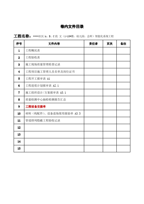 竣工资料之九工程设备交接单