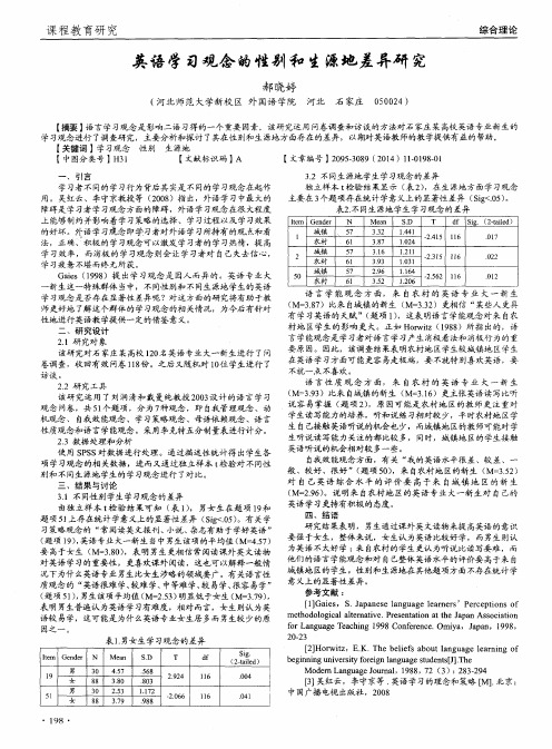 英语学习观念的性别和生源地差异研究