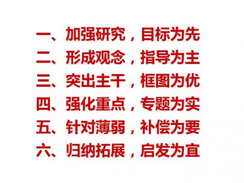 2019年高考化学二轮复习解决化学问题课件(共66张PPT)