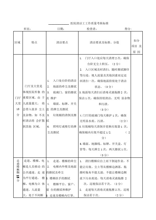 医院清洁工工作质量考核标准