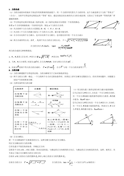 力的合成和分解、共点力平衡