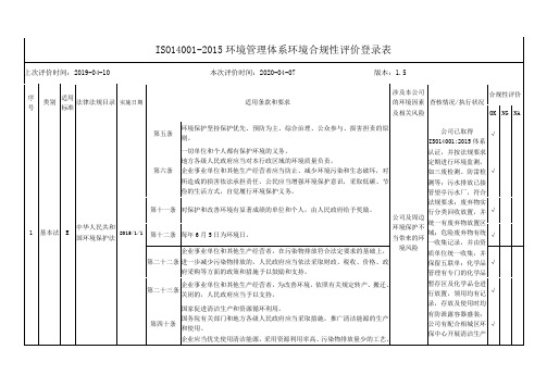 ISO14001-2015环境管理体系环境合规性评价登录表