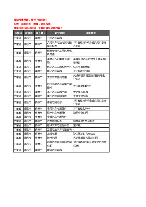 新版广东省清远市英德市汽车电器企业公司商家户名录单联系方式地址大全21家