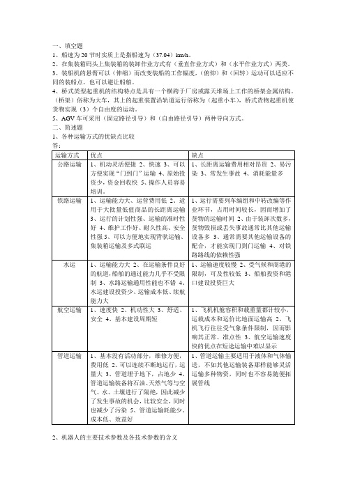 物流技术装备重点