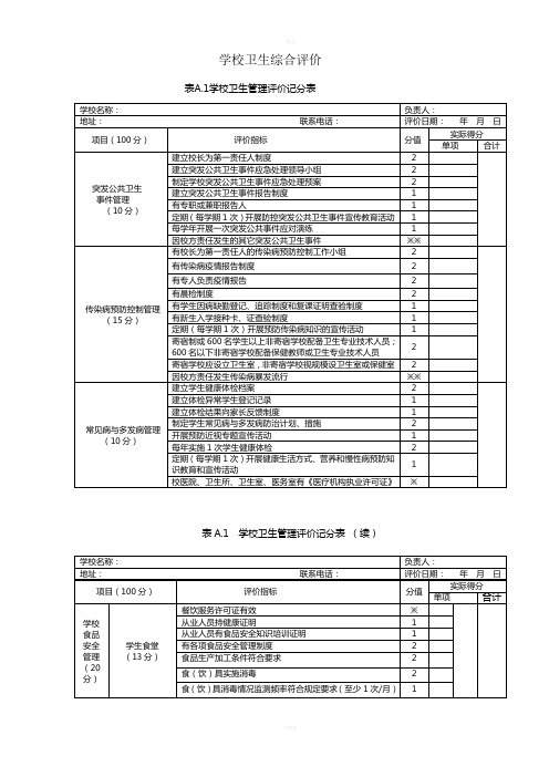 学校卫生综合评价-表