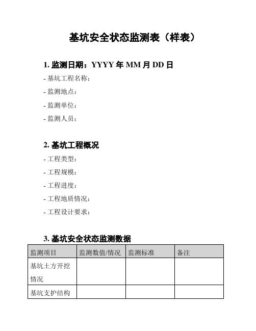 基坑安全状态监测表(样表)