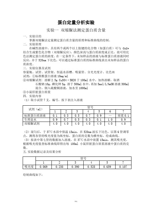 生化实验-蛋白定量分析实验报告