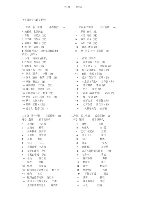 最新小学各年级必背古诗文要求