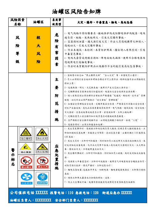 油罐区风险告知牌