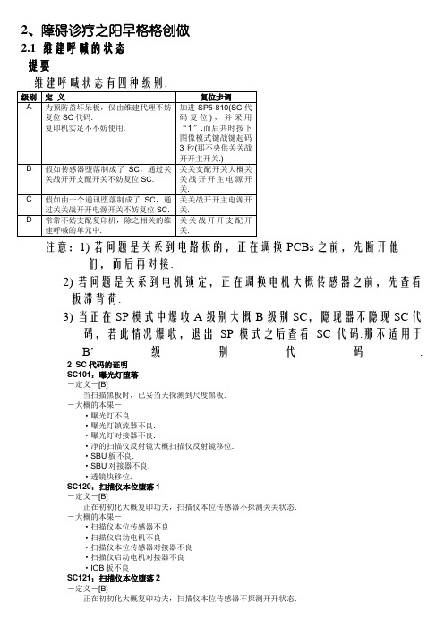 理光sc代码+解决方法(历年经验)