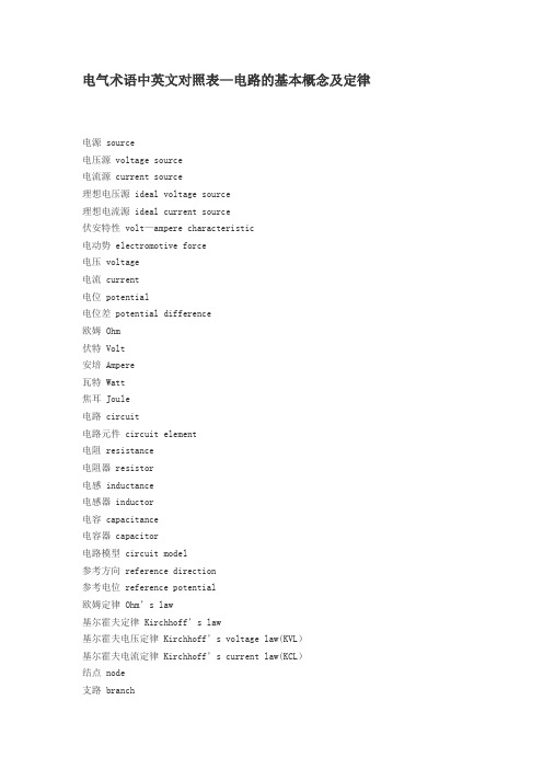 电气术语中英文对照表-摘抄