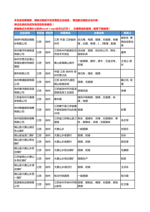 2020新版江苏省徐州烟煤工商企业公司名录名单黄页大全19家