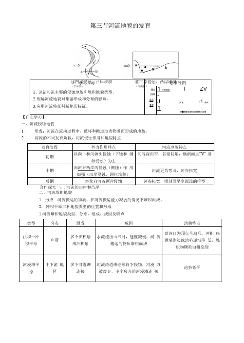 地理必修一第四章第三节河流地貌的发育.doc