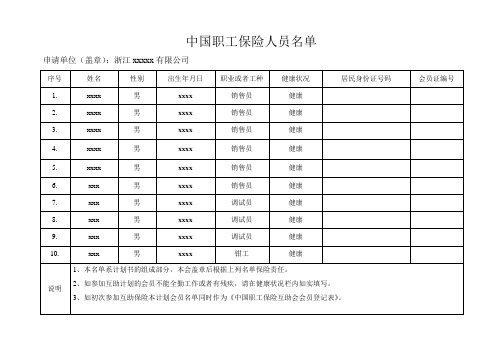 中国职工保险人员名单