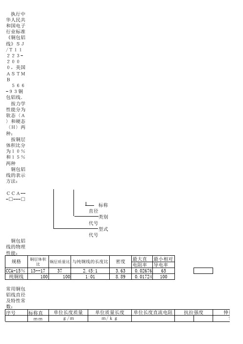 铜包铝线参数