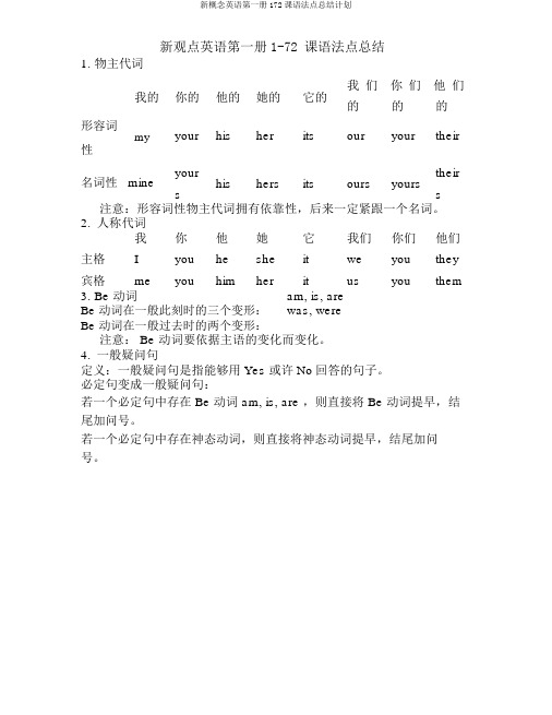 新概念英语第一册172课语法点总结计划