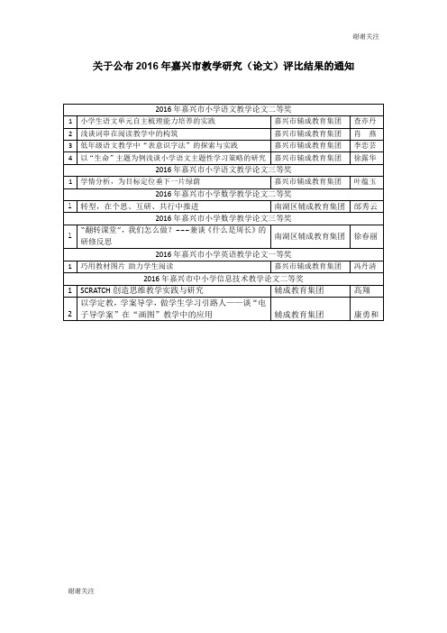 关于公布2016年嘉兴市教学研究(论文)评比结果的通知.doc