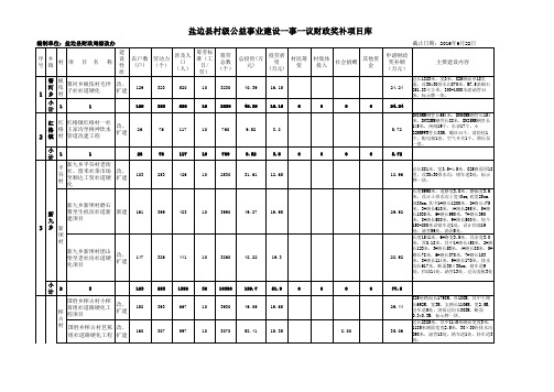 一事一议项目库