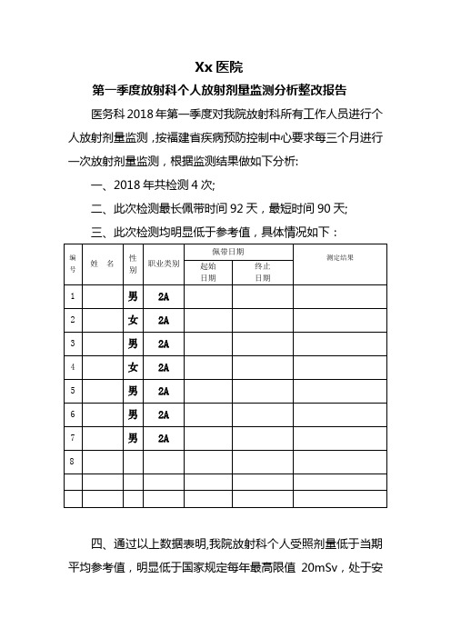 Xx医院第一季度放射科个人放射剂量监测分析整改报告